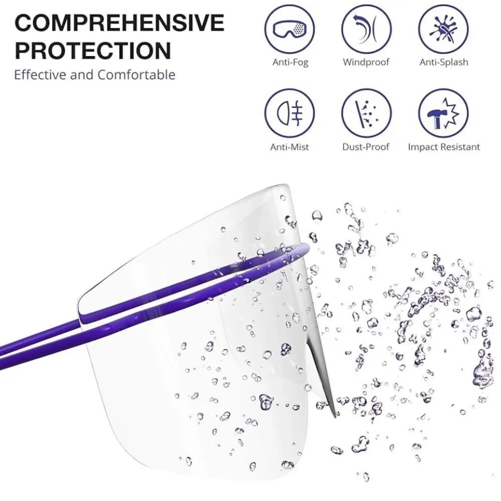 NIB New ICU Eye Shield Disposable Eye Covering/Safety 8 Total Anti Fog
